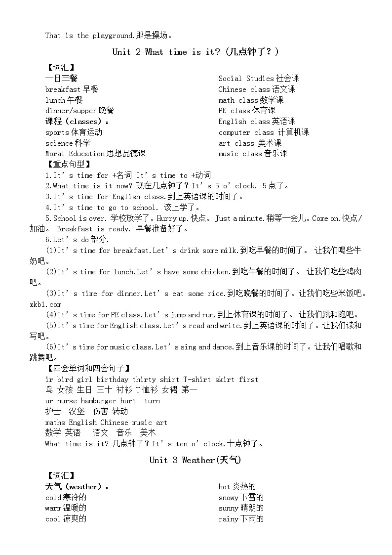 小学英语人教版PEP四年级下册全册知识点汇总（分单元编排）第2页