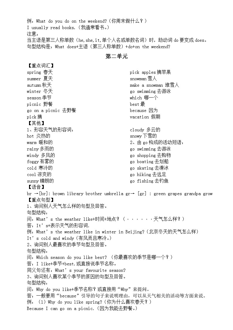 小学英语人教版PEP五年级下册全册知识点汇总（分单元编排）第2页
