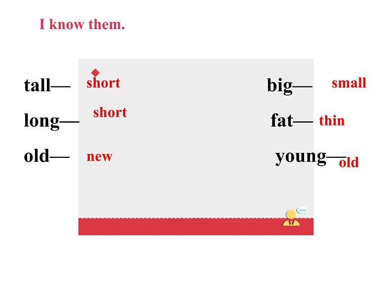 Module6 Unit2 Was it a big city then 课件03