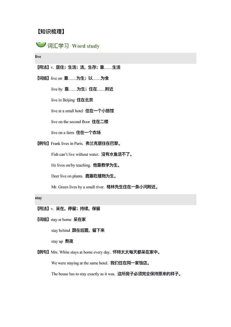 新概念英语第一册Lesson55-56讲义第2页