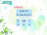 冀教版六年級英語下冊Unit1 Lesson4 Did You Have Fun 教學(xué)課件+教案+視頻