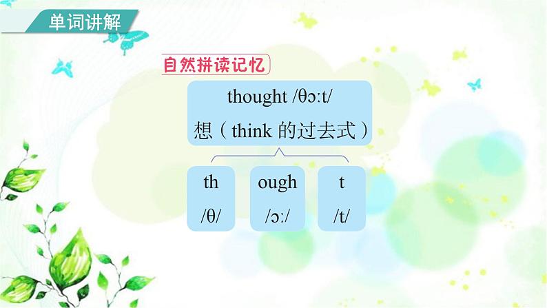 冀教版六年级英语下册Unit1 Lesson4 Did You Have Fun 教学课件+教案+视频05