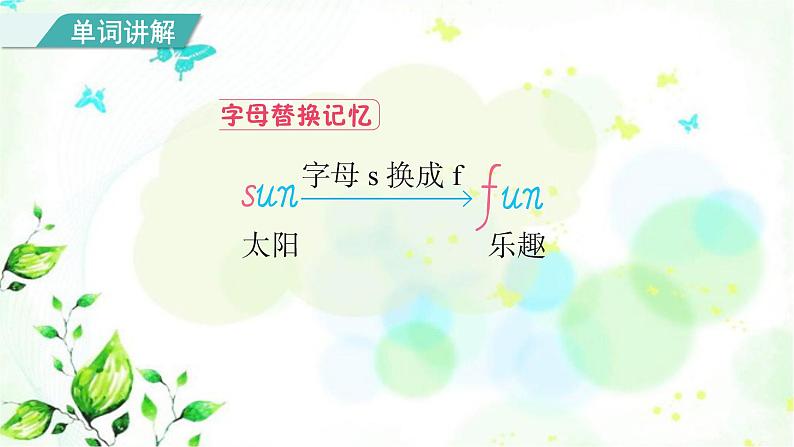冀教版六年级英语下册Unit1 Lesson4 Did You Have Fun 教学课件+教案+视频07