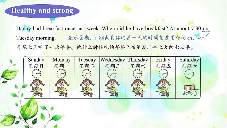 冀教版六年级英语下册Lesson7 Always Have Breakfast! 教学课件第5页