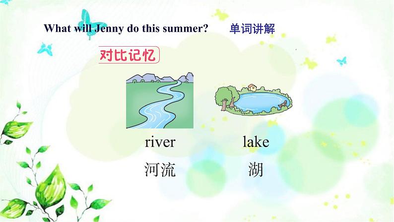 冀教版六年级英语下册Unit3 Lesson15 Jenny’s Summer Holiday 教学课件+教案+视频05