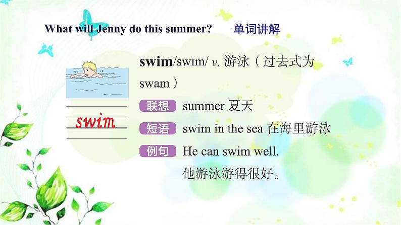 冀教版六年级英语下册Unit3 Lesson15 Jenny’s Summer Holiday 教学课件+教案+视频06