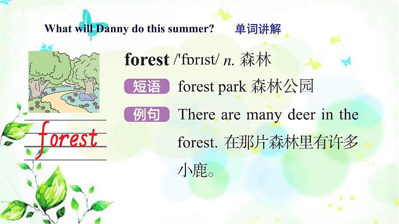 冀教版六年级英语下册Unit3 Lesson17 Danny's Summer Holiday 教学课件+教案+视频06