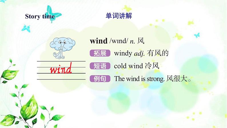 冀教版六年级英语下册Unit3 Lesson18 Three Kites in the Sky 教学课件+教案+视频08