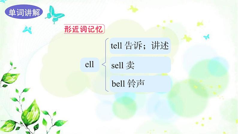 冀教版六年级英语下册Unit4 Lesson21 A Party for Li Ming 教学课件+教案+视频08