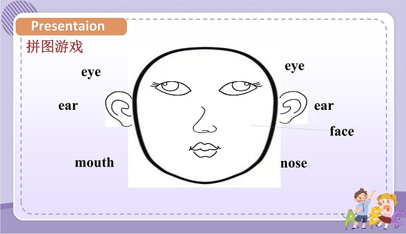 Unit3 Look at me！Part B Start to read&let's check&let's sing（课件PPT+教案+音视频素材）07