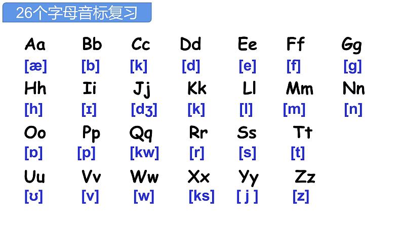 U4 Going Outing Sounds and words课件PPT03