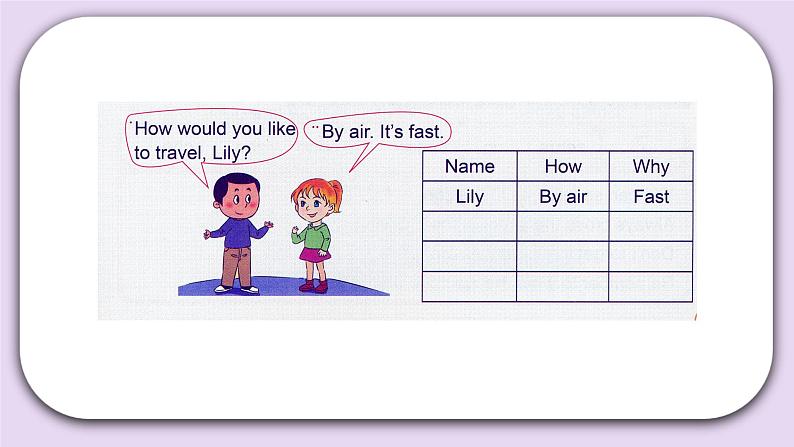 Unit 3 How did you go to Hangzhou Lesson12 课件+音频素材 北京版英语六上03