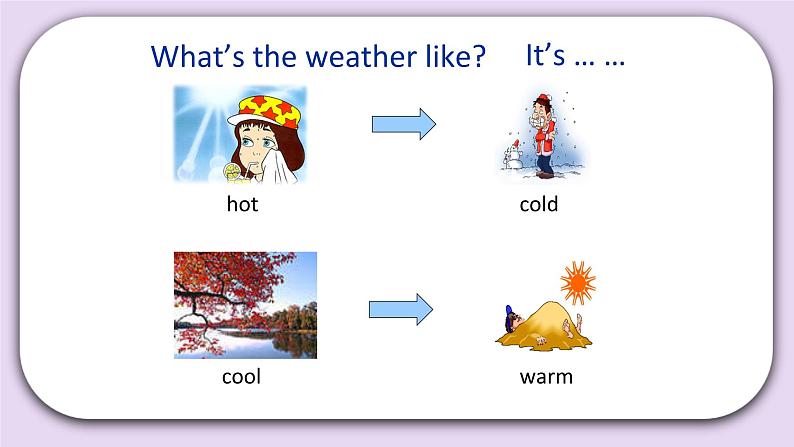 Unit 4 What’s the weather like Lesson13 课件+音频素材 北京版英语六下03