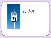 Unit 3 Can you tell me the way Lesson11 课件+音频素材 北京版英语四下