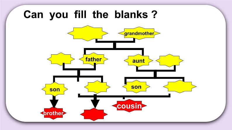 Unit 5 Who’s that baby boy Lesson18 课件+音频素材 北京版英语五下03