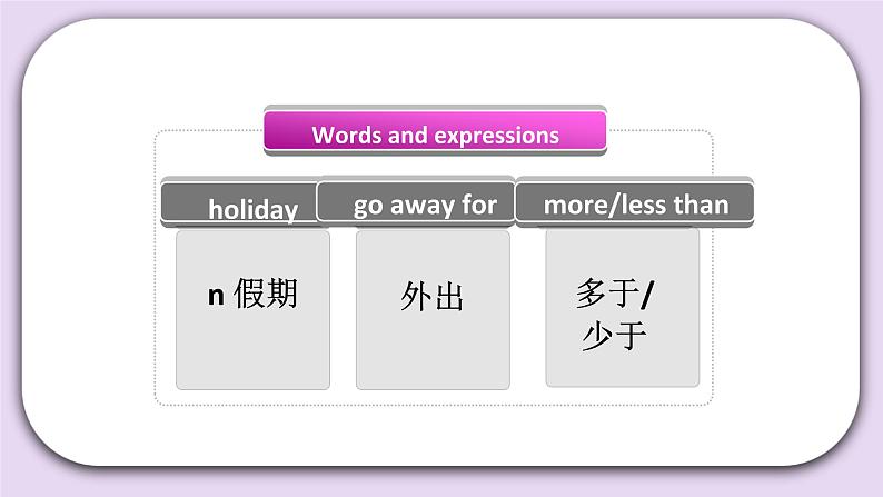 Unit 7 Are you going away for the holiday Lesson24 课件+音频素材 北京版英语五下03