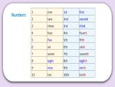 Unit 2 October 1st is our National Day Lesson8 课件+音频素材 北京版英语三上