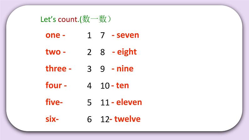 Unit 6 I have fifty markers Lesson19 课件+音频素材 北京版英语三上03