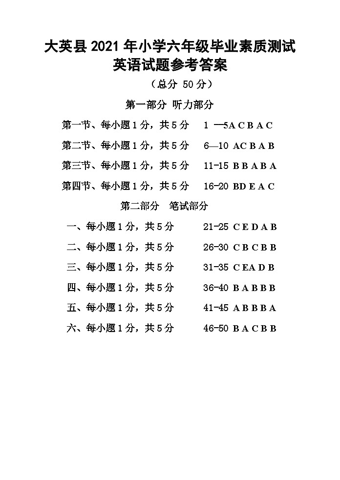 【小升初真题卷】大英县2021年小学六年级毕业素质测试英语试题参考答案第1页