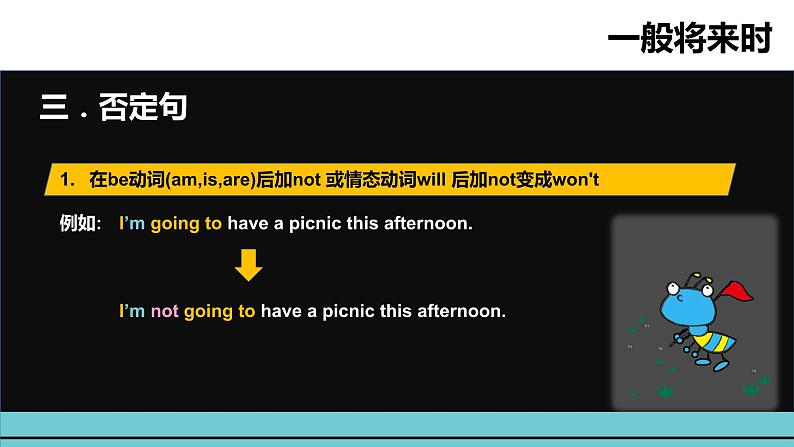 小升初英语语法专项突破集训（通用版）：  专题四   一般将来时课件04