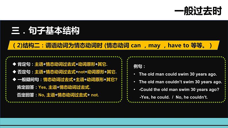 小升初英语语法专项突破集训（通用版）： 专题五 一般过去时课件+练习06