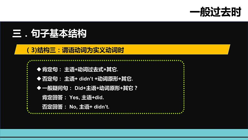 小升初英语语法专项突破集训（通用版）： 专题五 一般过去时课件+练习07