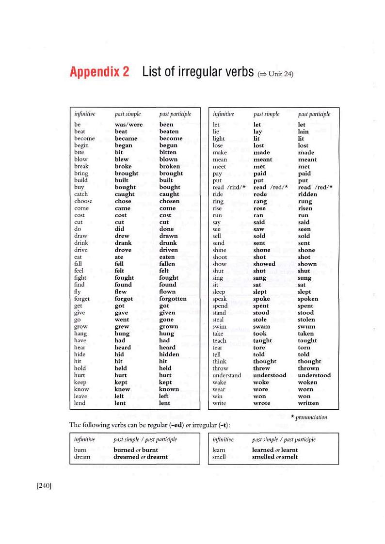 小升初英语语法专项突破集训（通用版）： 专题五 一般过去时课件+练习01