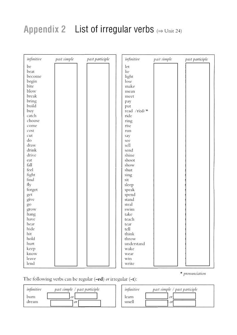 小升初英语语法专项突破集训（通用版）： 专题五 一般过去时课件+练习01
