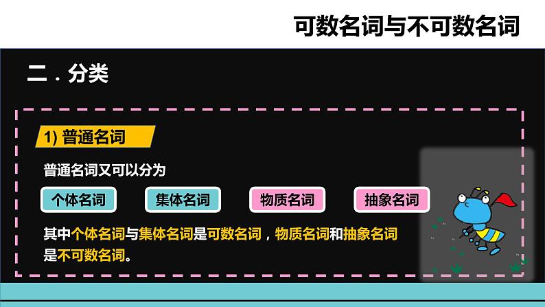 小升初英语语法专项突破集训（通用版）：专题六 可数与不可数名词课件04