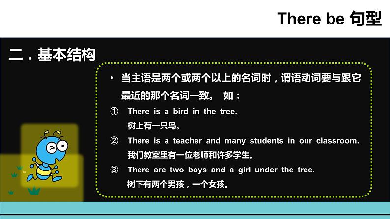 小升初英语语法专项突破集训（通用版）：专题十五 There be句型 课件(共16张PPT)03