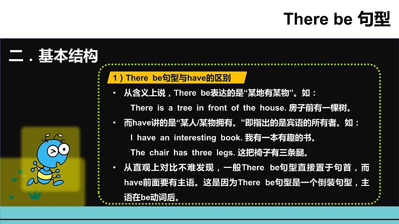 小升初英语语法专项突破集训（通用版）：专题十五 There be句型 课件(共16张PPT)04