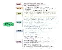 小升初英语Unit2 My favourite season五年级下册知识点思维导图（人教版pep）