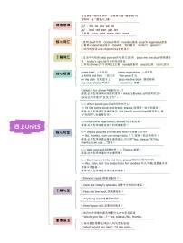 小升初英语Unit5 Dinner‘s ready四年级上册知识点思维导图（人教版pep）