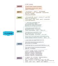 小升初英语Unit5 What does he do六年级上册知识点思维导图（人教版pep）