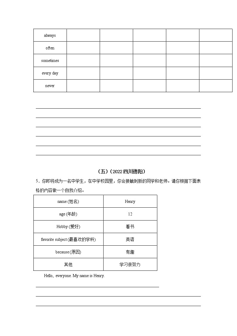 【真题汇编】四川省2022年级小升初英语真题汇编 10 书面表达03