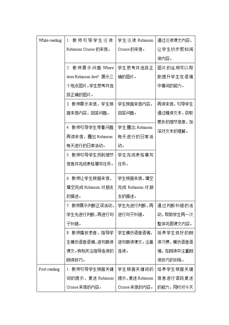 Unit 1 My day第6课时示范课教案【英语人教三起PEP五下】02