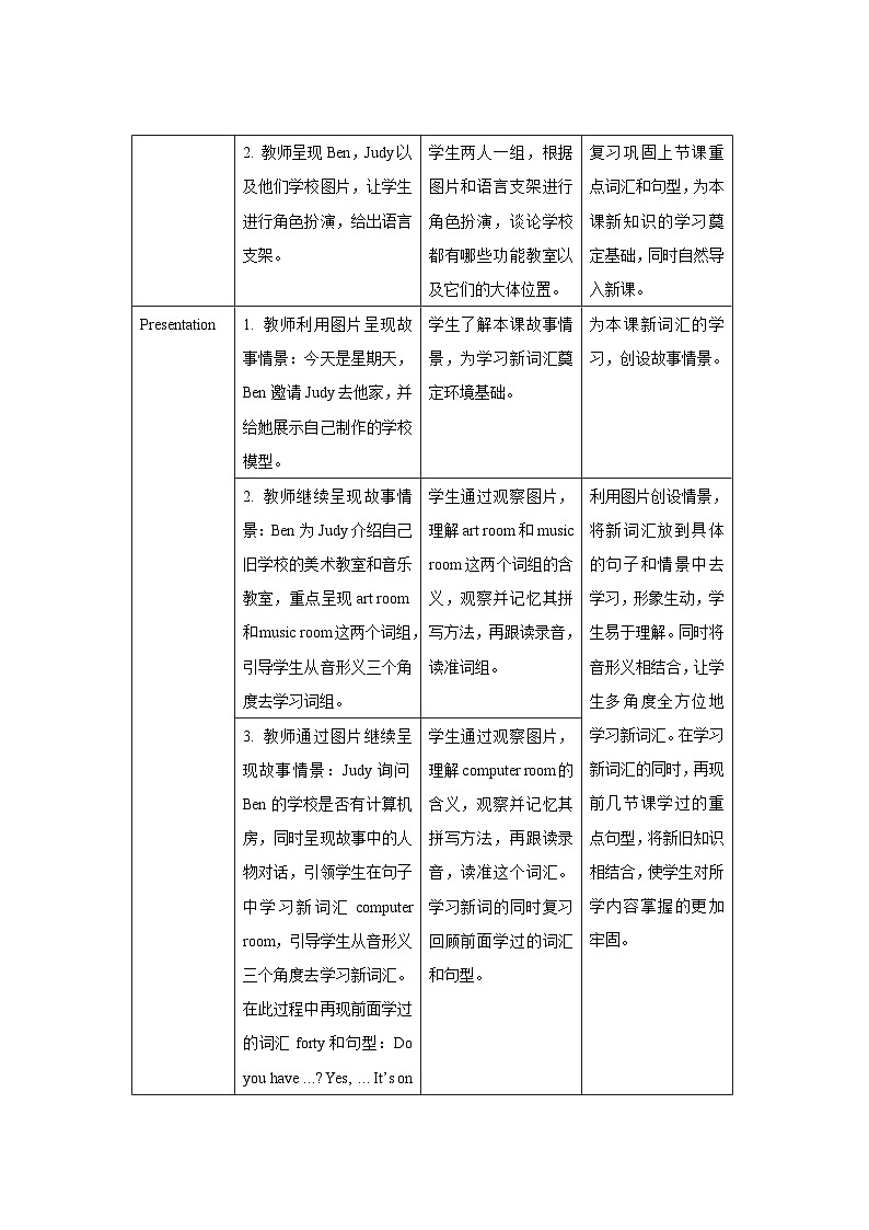 Unit 1 My school第5课时示范课教案【英语人教三起PEP版四年级下册】02