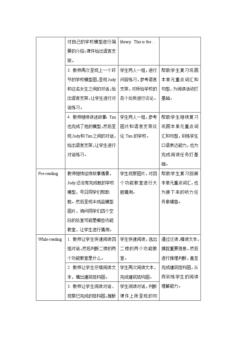 Unit 1 My school第6课时示范课教案【英语人教三起PEP版四年级下册】02