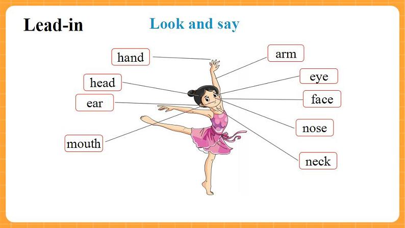 Unit 3 Lesson 17 第5课时 课件04