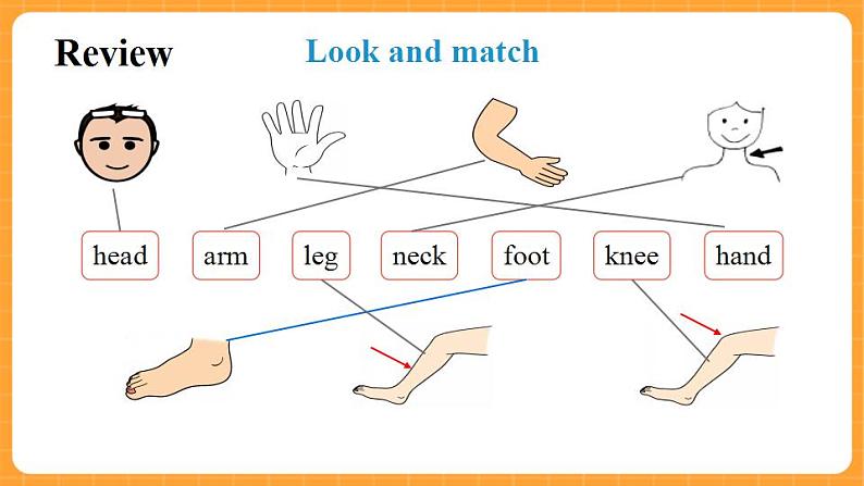 Unit 3 Lesson 18 第6课时 课件03