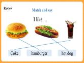 Unit 6 Lesson 32 第2課時(shí) 課件