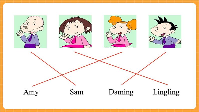 外语教研版（三起点）小学英语三上 Module 1 Unit 2 第2课时 课件第5页