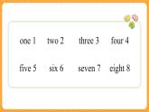 外语教研版（三起点）小学英语三上 Module 5 Unit 2 第2课时 课件