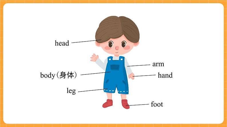 外语教研版（三起点）小学英语三上 Module 10 Unit 1 《Sing a song, and do the actions》第1课时 课件02