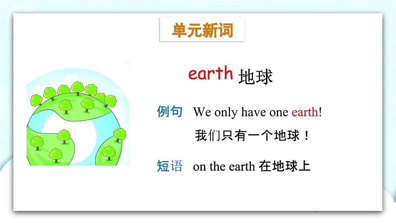 教科版EEC英语六下Module 2 Unit 4 We can save the animals第1课时  课件05