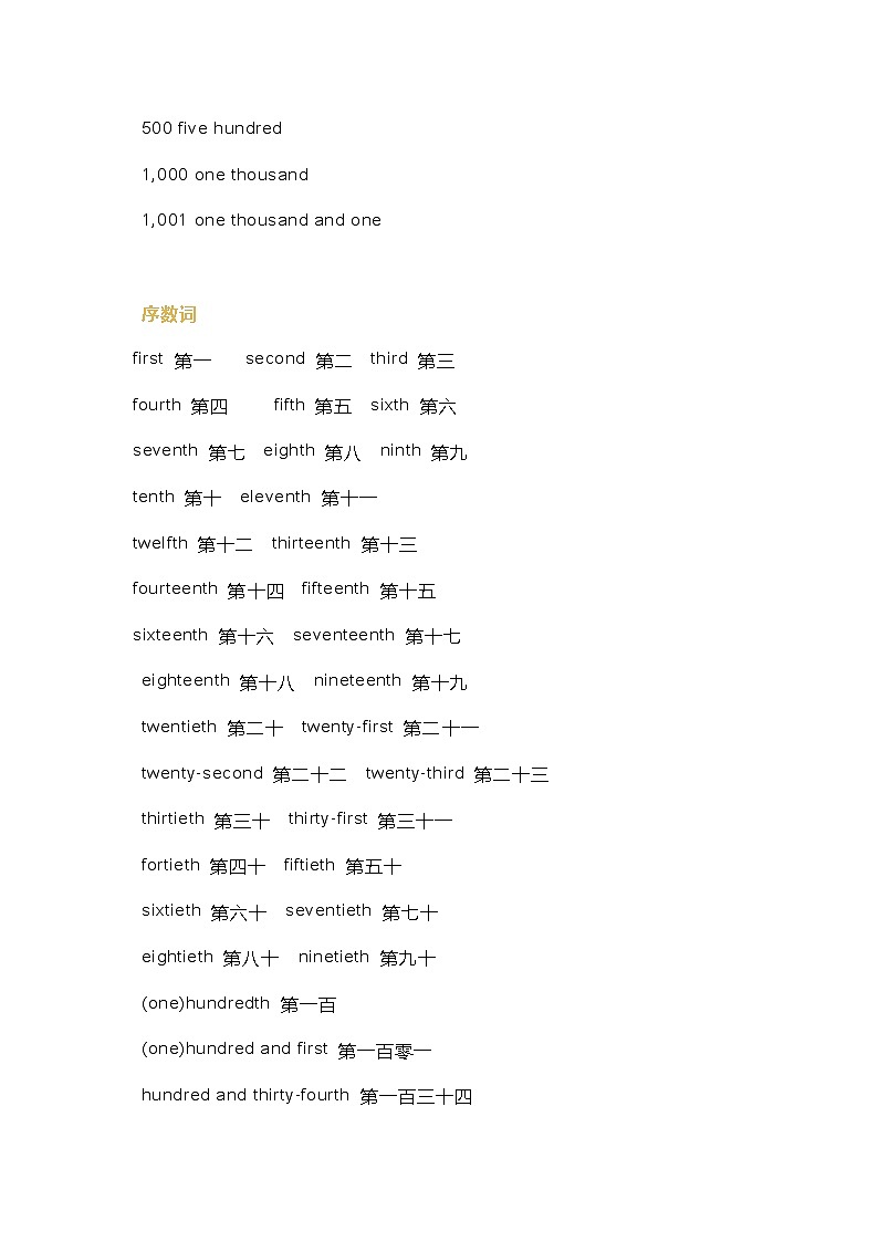 小学英语必考数字表达方式大全第2页