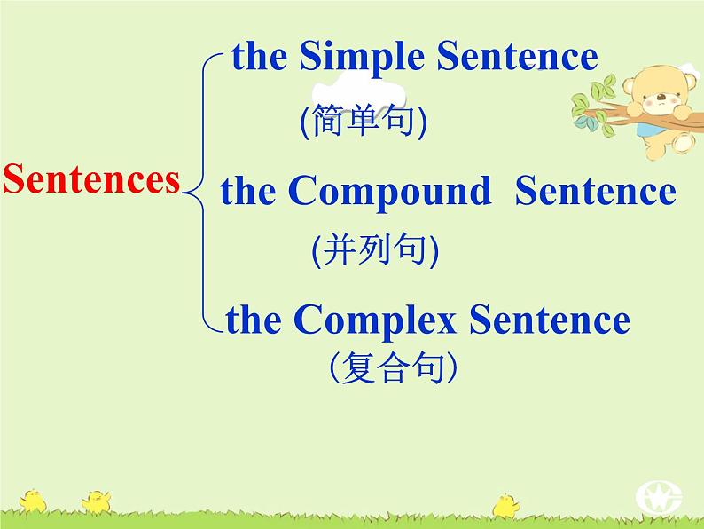 【专项练习】全套专题小升初英语复习英语长难句-解析与方法课件第3页