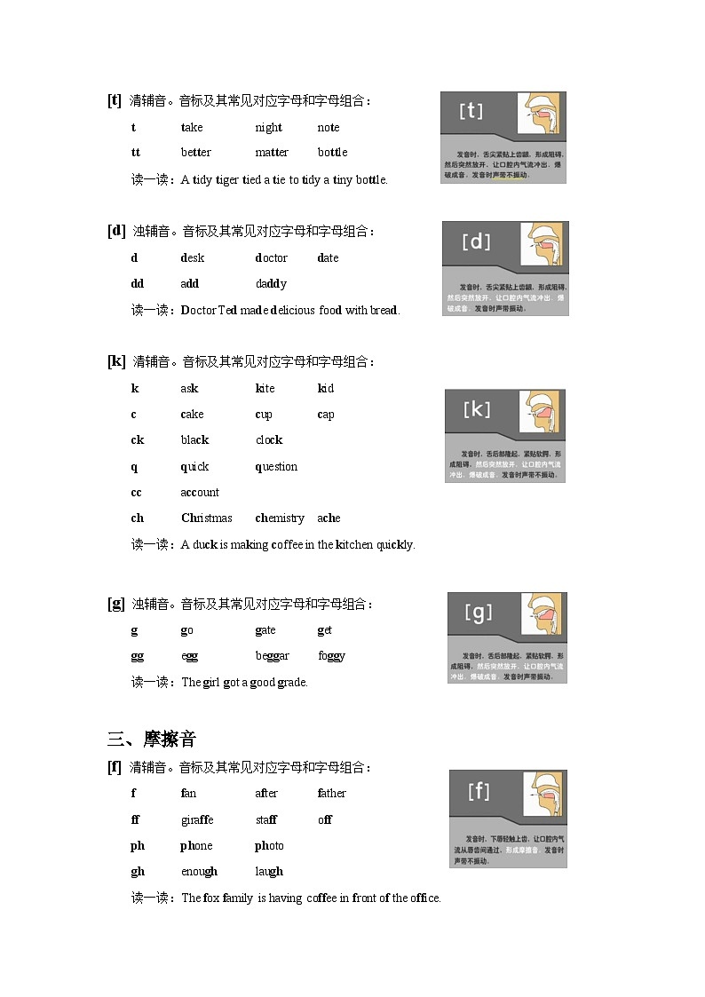 【专项练习】全套专题高频考点小升初英语（词汇篇）Module 2 国际音标-辅音（带答案）第2页