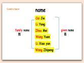 Unit 1 Myself 第五课时 fun time &story time  课件+教案+练习
