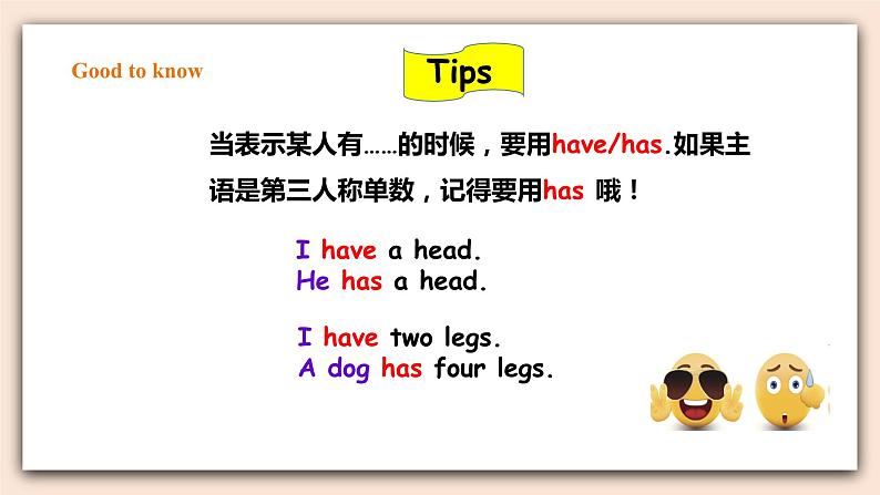 Unit 2 My Body fun time+story time  课件+教案+练习06